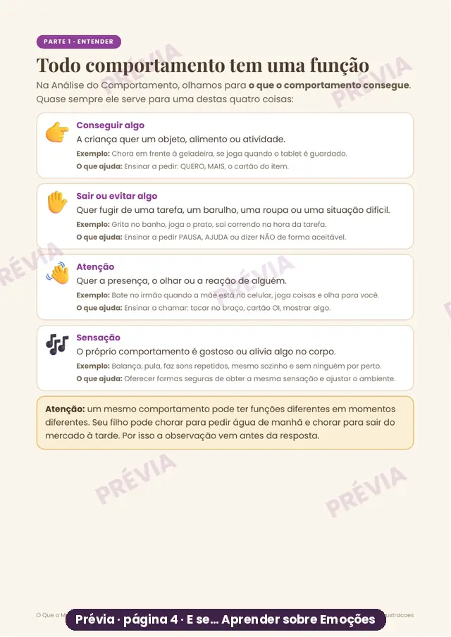 Página Todo comportamento tem uma função