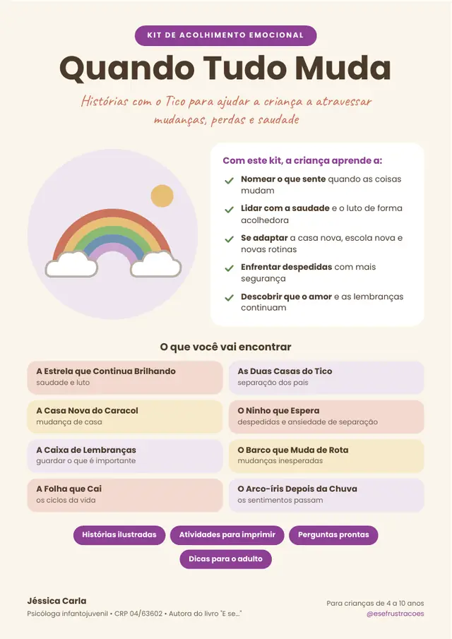 Capa do kit Quando Tudo Muda