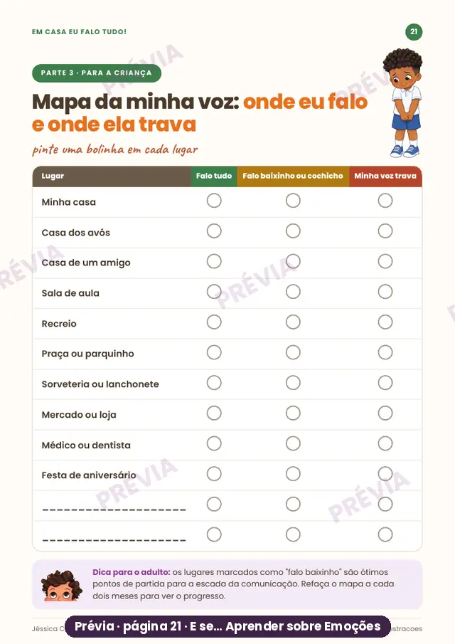 Atividade Mapa da minha voz