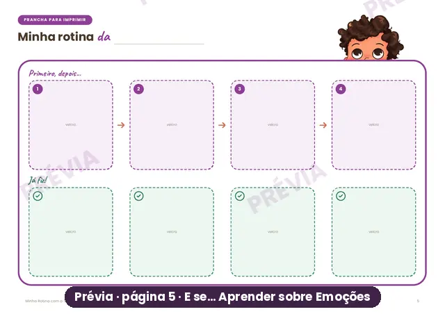 Prancha Primeiro, depois e Já fiz
