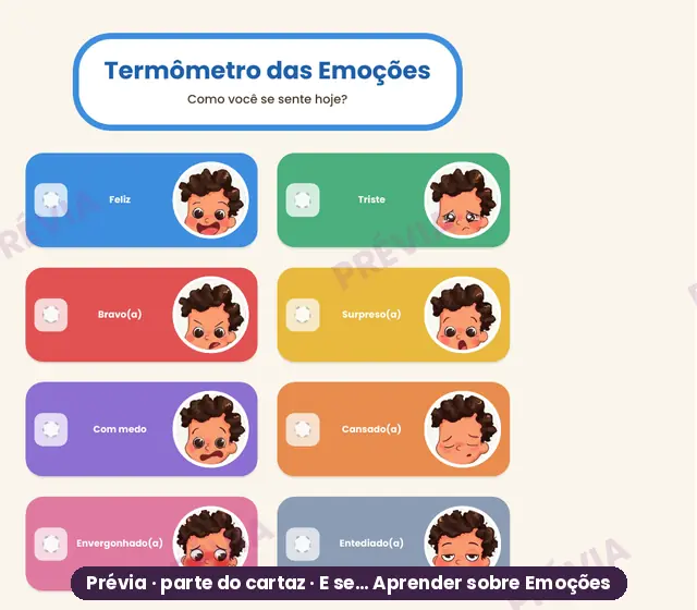 Parte do cartaz Termômetro das Emoções do Tico
