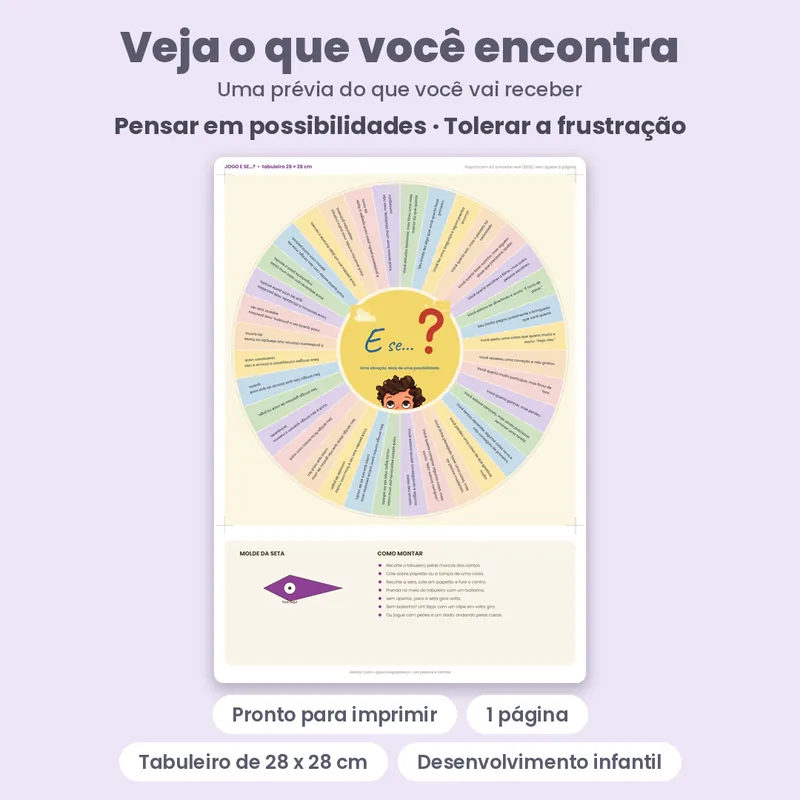 Prévia oficial de Jogo E se...?: roleta das frustrações, com páginas do material